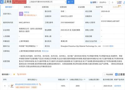 超卓航科布局新材料領(lǐng)域，于上海設(shè)立科技子公司拓展電子元器件零售業(yè)務(wù)
